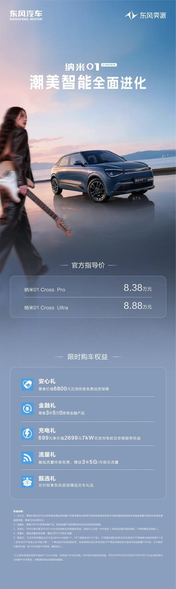 配资正规网上炒股配资 东风纳米01 Cross上市：支持L2级组合驾驶辅助，8.38万/8.88万元