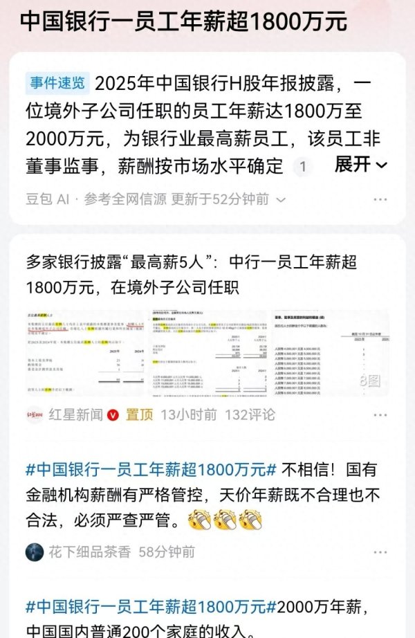 配资平台实盘 银行业年薪多少，高低差别也很大？对比前几年如何变化？